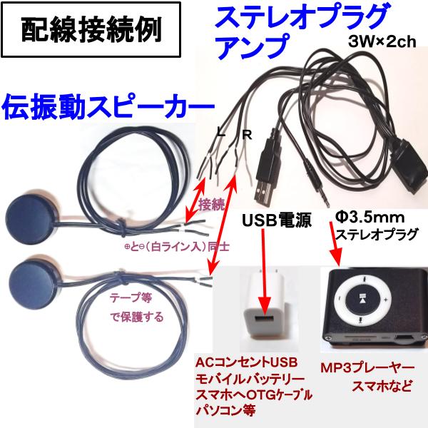 ��3.5mm���ƥ쥪�ץ饰����� 3W��2ch USB�Ÿ������ܥ�塼����