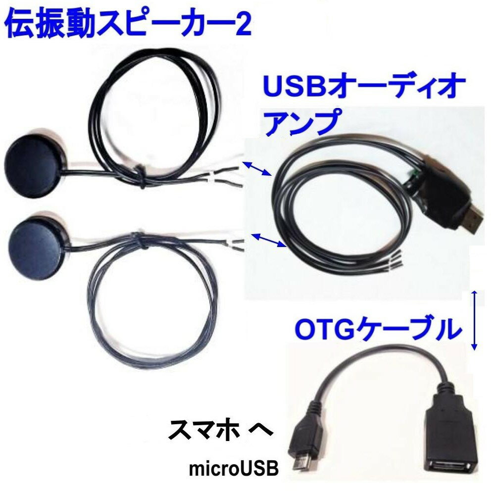 伝振動スピーカー2個＆USBオーディオアンプ(3W×2ch)&OTGケーブル　スマホ対応　貼替簡単×小型大音量　窓や壁板をスピーカーに　体感音..