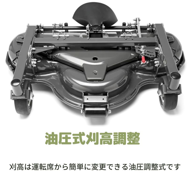 乗用芝刈機 ライダー コンビデッキ155X ハスクバーナ P25D用 替刃 カッティングデ...