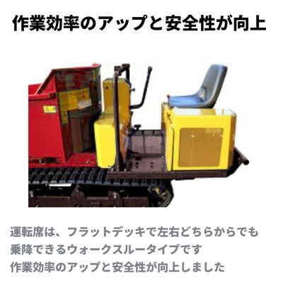 土木建設用運搬車 プンダ S100KZCTDPV 筑水キャニコム