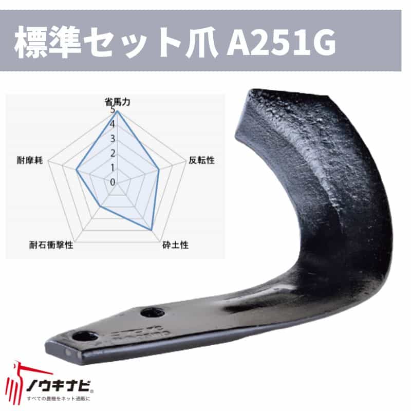 ニプロ 耕運爪 48枚セット ロータリ SXM・SXL・MXRシリーズ 汎用G爪 内側溶着 /A251G A237 903000 メーカー純正 ロータリ用耕運爪 耕うん爪 耕耘爪 ー爪 ロータリー爪 交換【74-2585】