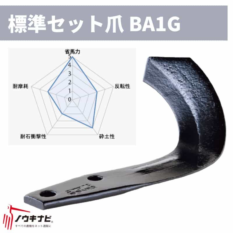 ニプロ 耕運爪 40枚セット ロータリ LXRシリーズ 汎用BAG爪(内側溶着)/BA1G B449 902000 メーカー純正 ロータリ用耕運爪 耕うん爪 耕耘爪 ー爪 ロータリー爪 交換【74-2651】