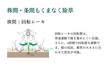 水田除草機 ウィードマン オーレック SJ600 除草 水田 無農薬 有機栽培 稲作 乗用除草機 4輪操舵 4WS 4輪駆動 4WD