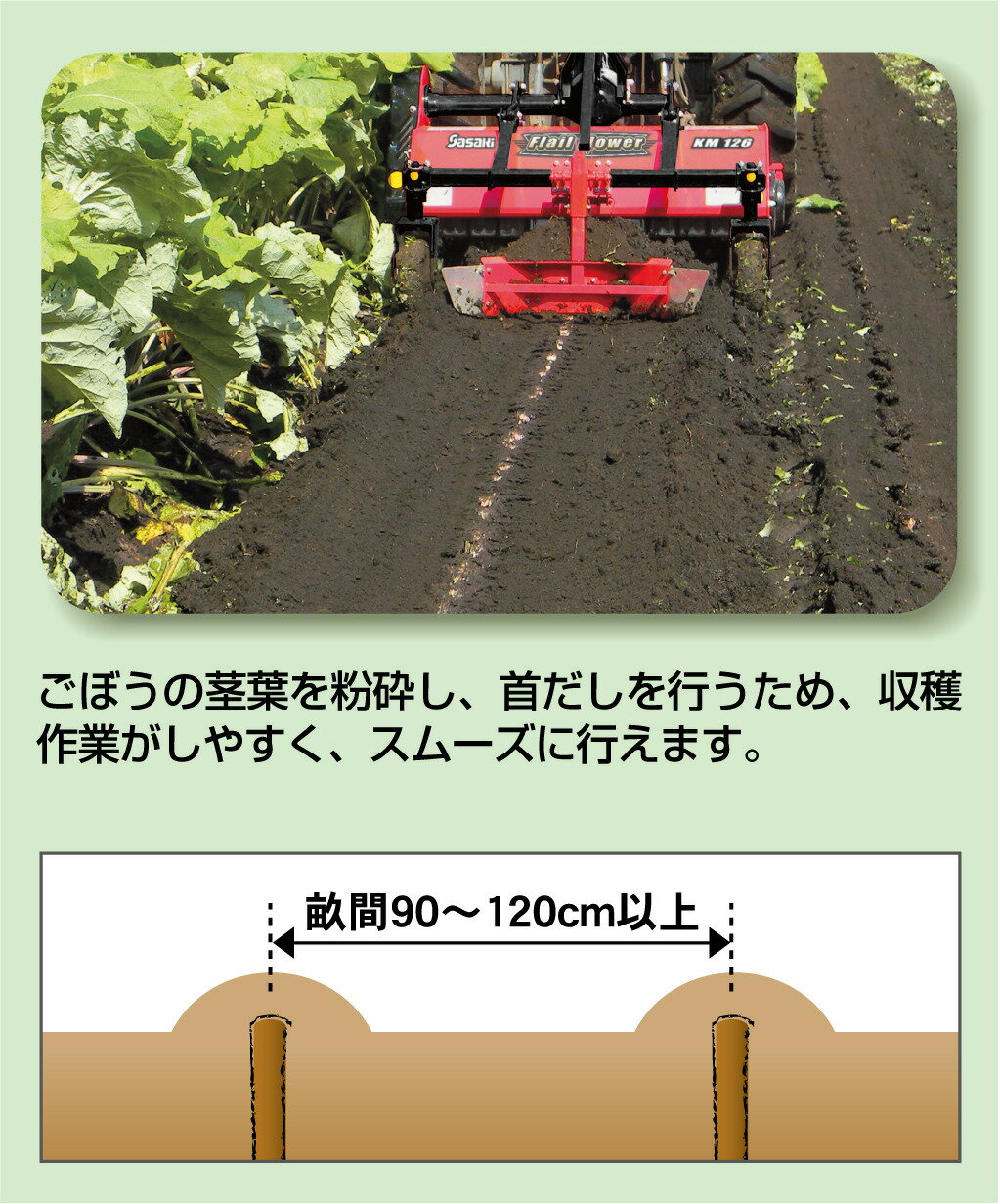 フレールモア用アタッチメント ごぼうアタッチ KM2-G10 ササキ 適応機種:KM12*-KM16* ー 草刈機 草刈り機 草刈り【63-1152】