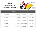 管理機アタッチメント オレンジ培土器尾輪付き 31343 10462 三菱マヒンドラ農機【7-1884】