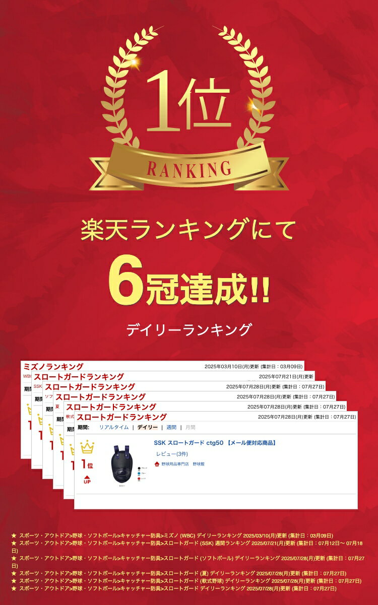 SSK スロートガード ctg50 【メール便対応商品】