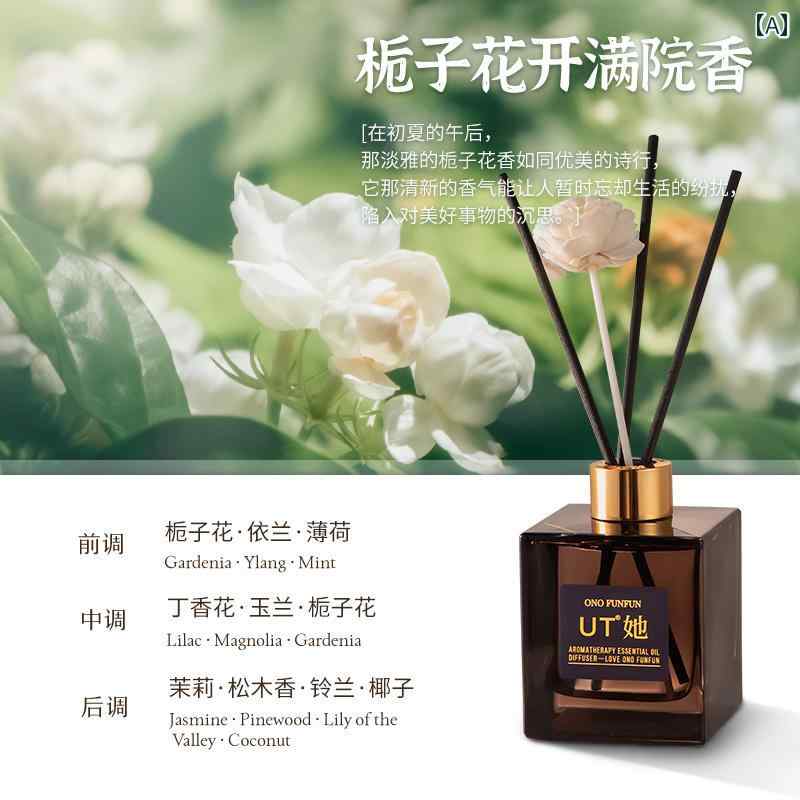 アロマオイル エッセンシャルオイル アロマセラピー ディフューザー 家庭用 リビングルーム スキンケア