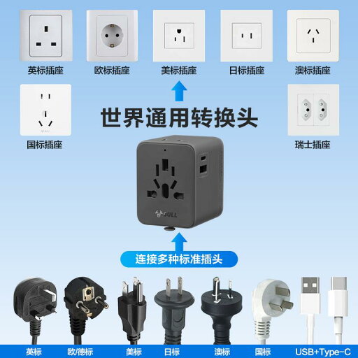変換プラグ 規格変換プラグ 多機能トラベルアダプター ソケットコンバーター ユニバーサルソケット 旅行 出張 変換プラグ 規格変換プラグ 多機能トラベルアダプター ソケットコンバーター ユニバーサルソケット 旅行 出張