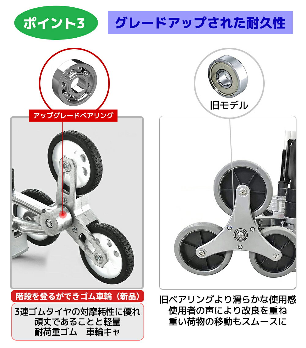 1年保証キャリーカート折りたたみ階段買い物軽量3輪静音運搬コンパクトアルミニウム合金耐荷重75kg360度回転アウトドア段差ステップカーブバッグ付固定ロープ付き大型タイヤ高さ調節可能斜面でこぼこ道10輪(バッグ+弾力ロープ)LVYUAN