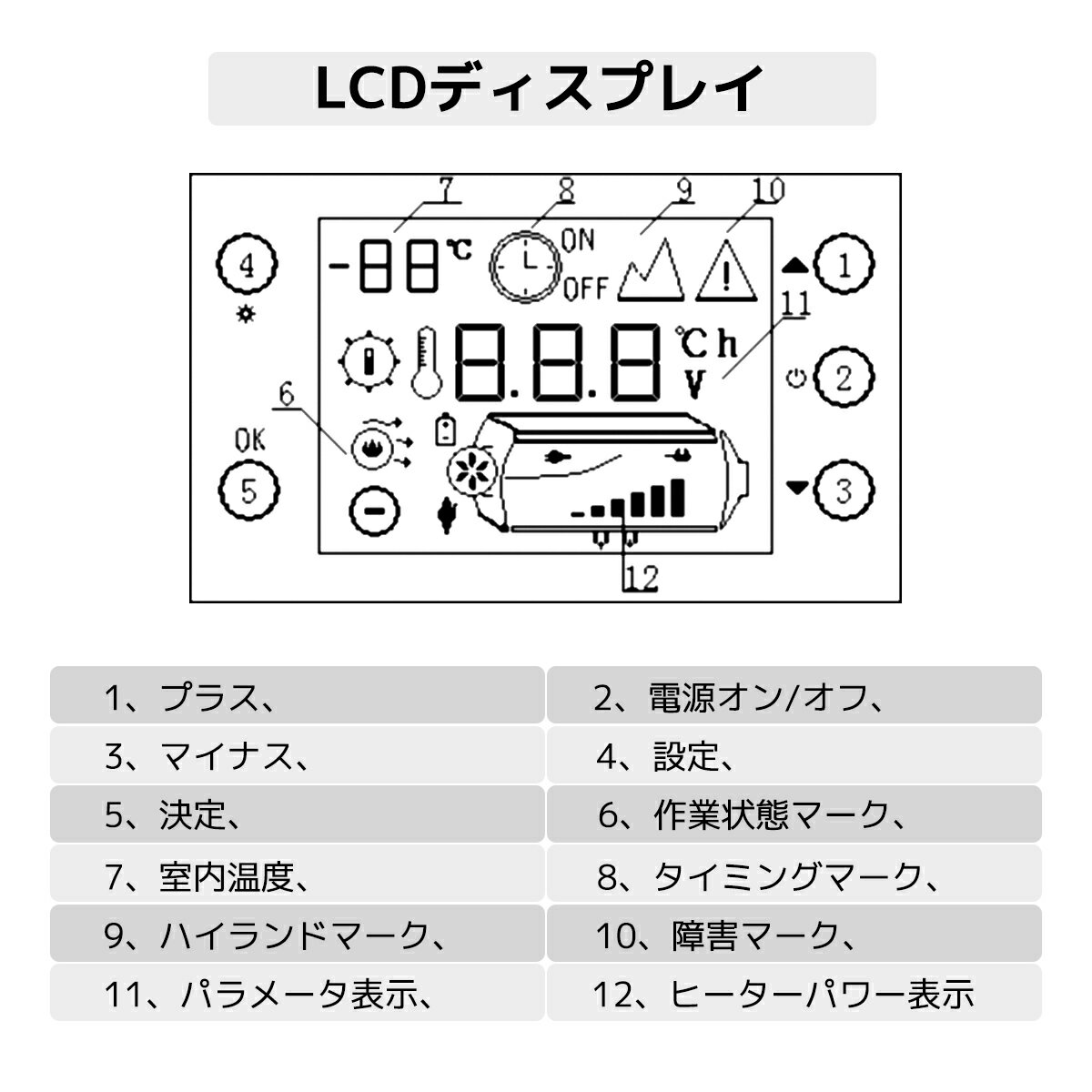 海外国内両用型変圧器アップトランスダウントランス降圧昇圧兼用型変圧器全世界対応大容量ポータブルトランス海外機器対応3000W3000VA100V/110V220V/240V自由変換IpowerBingo