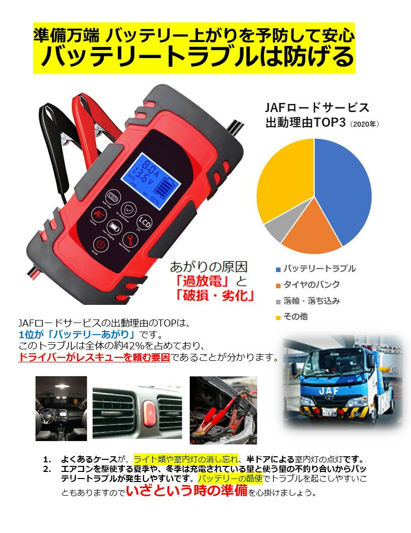 【新店オープン記念!15%OFFクーポン】自動バッテリー充電器定格8A緊急時全自動スマートチャージャー12V/24V対応バッテリー診断機能付AGM/GEL車充電可能自動車・農機・建設機械・小型船舶など日本語説明書PSE認証済