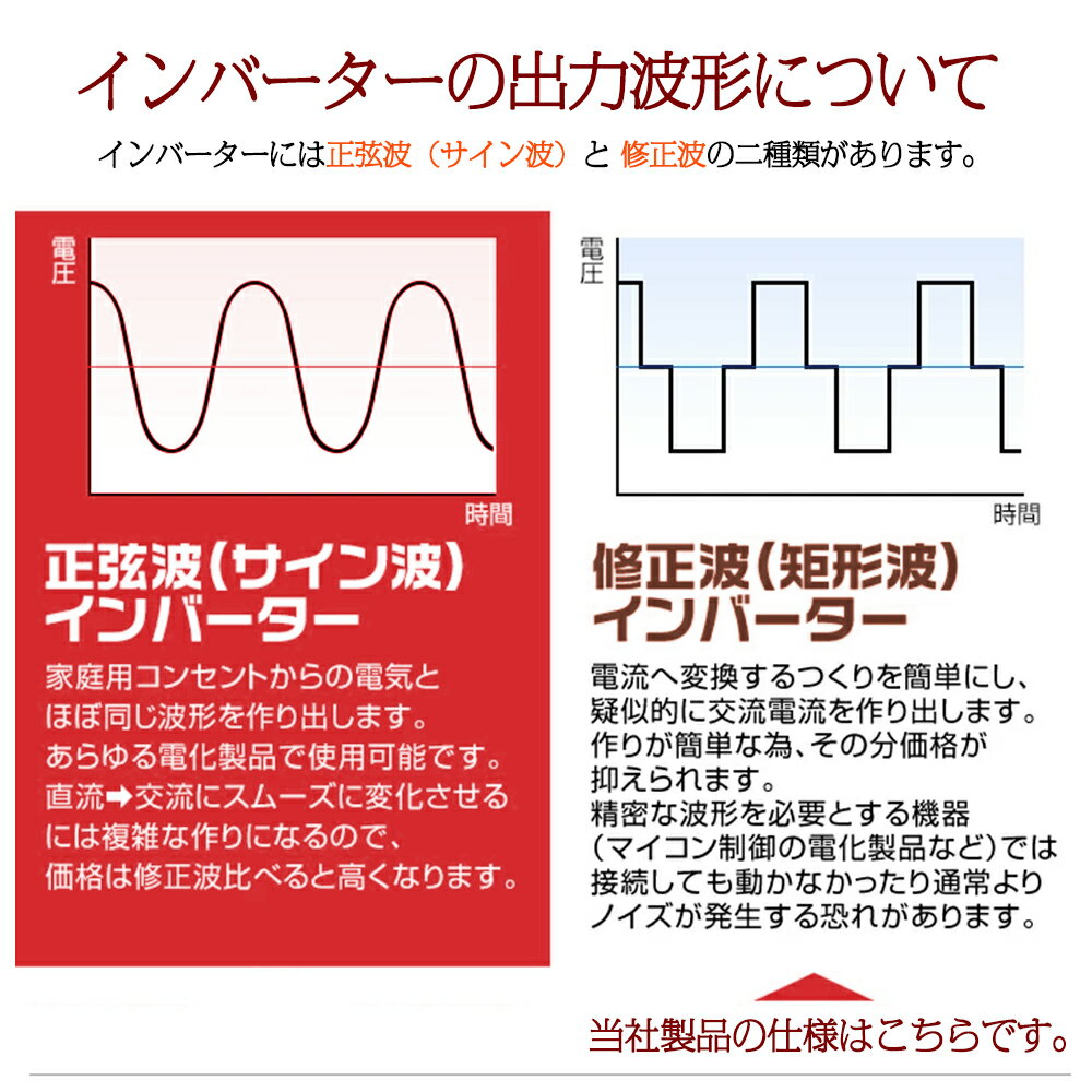 海外国内両用型変圧器アップトランスダウントランス降圧昇圧兼用型変圧器全世界対応大容量ポータブルトランス海外機器対応3000W3000VA100V/110V220V/240V自由変換IpowerBingo