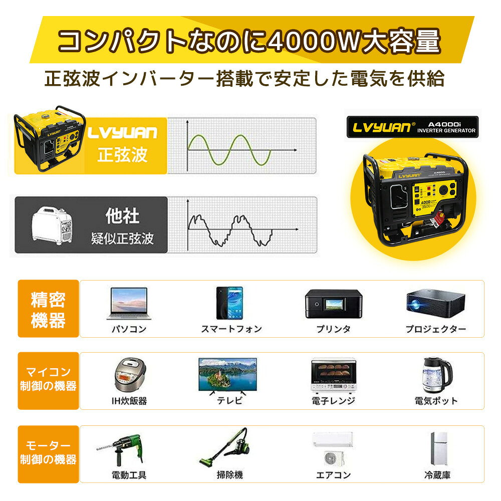 送料無料 1年保証 インバーター発電機 正弦波 非常用電源 50 60hz 防音型 4000w 4ｋｖａ 日本発送翌日達 60hz切替 工場 自動車 アウトドア キャンピングカー 停電 地震 防災用品 キャンプ アウトドアに適用 過負荷保護 停電の対策 船 超激安特価 災害対策