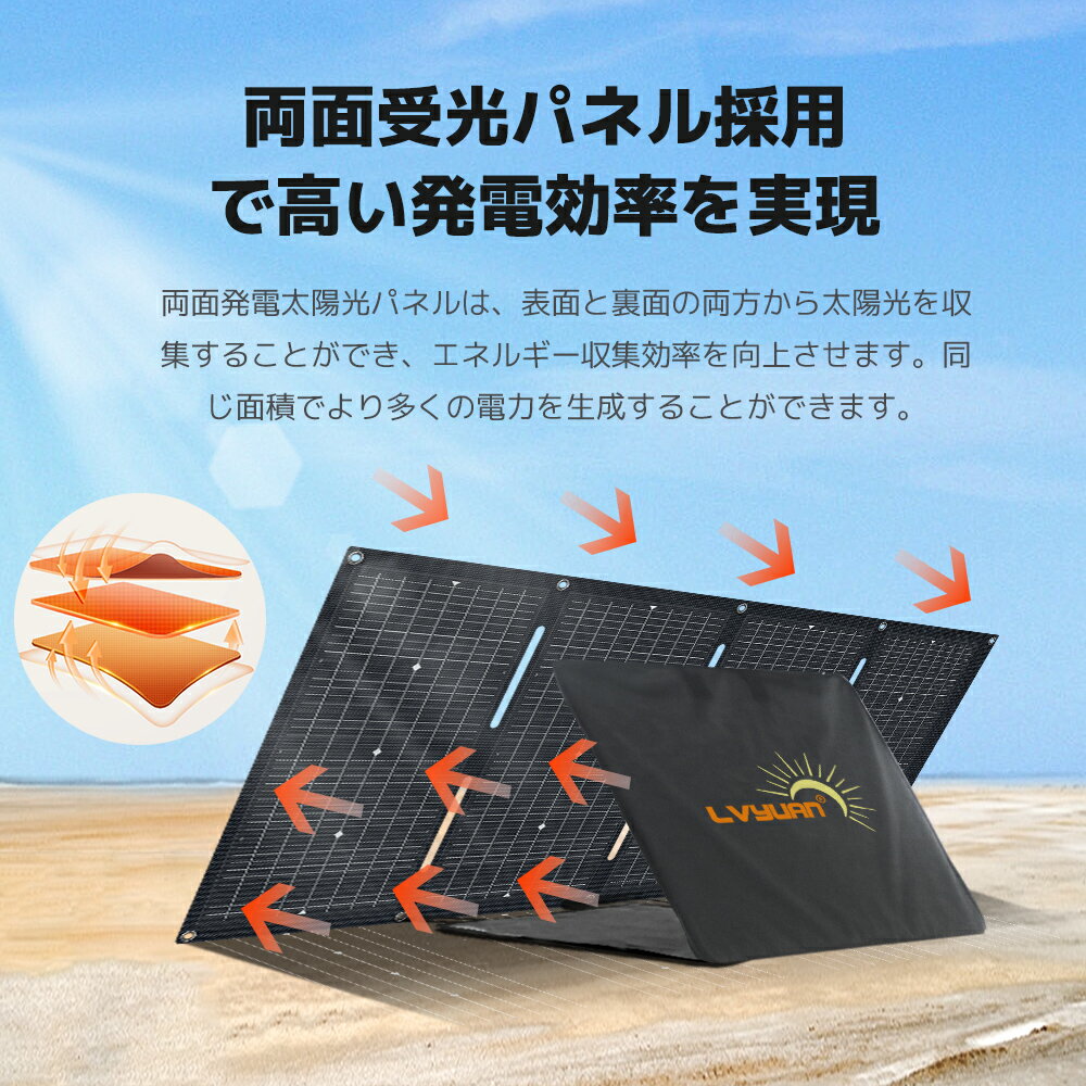 【クーポン適用で31,448円】 LVYUAN【正規品】ソーラーパネル 220W 200W 両面受光型 折りたたみ式 IP68 防水防塵 高出力 (220W 23.6V 11A) 変換効率23% ポータブル電源充電器 太陽光発電 薄型ソーラーチャージャー 太陽光パネル キャンプ アウトドア 防水 3