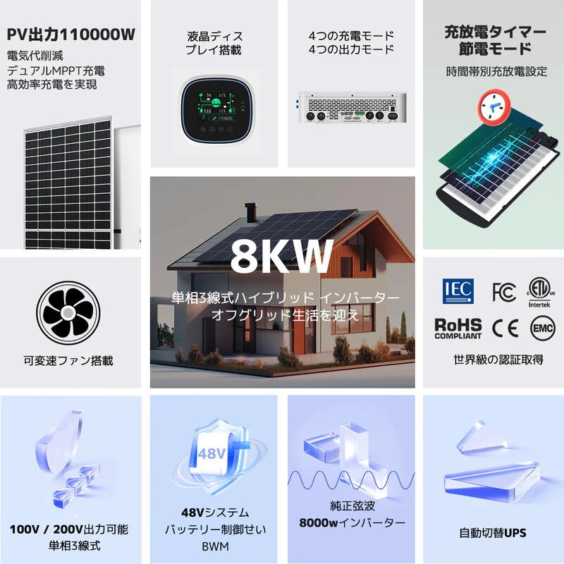 【日本企業による安心のサポート体制】LVYUAN 8KWハイブリッド ソーラー発電システム 【日本語施工方法取扱説明書付】セット内容（LVYUAN社製8000w ハイブリッドインバーターと5.12kWhLiFePO4 バッテリー（2台）、24枚の410wのソーラーパネル） 送料無料 3