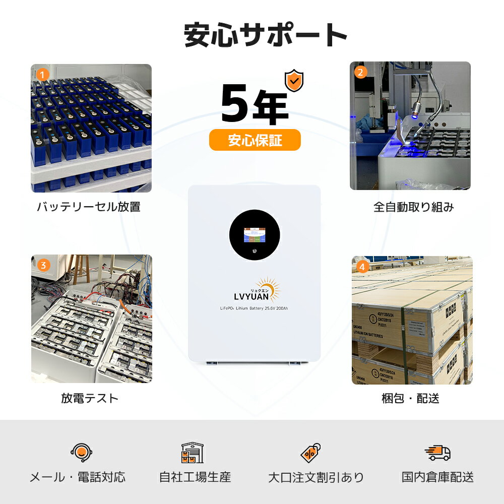 �ڥ����ݥ�Ŭ�Ѥ�220,998�ߡ� LVYUAN�ڥ��åȡ�3kW �ϥ��֥�å� ����С�������5.12kWh����Ŵ����������� �����ȥ��ե���åɥ���С����� 48V�б� ���۸�ȯ��/�����顼�����ƥ�/������/�����ԥ� UPS��ǽ��� �����顼���㡼������С����� 5ǯ�ݾ�