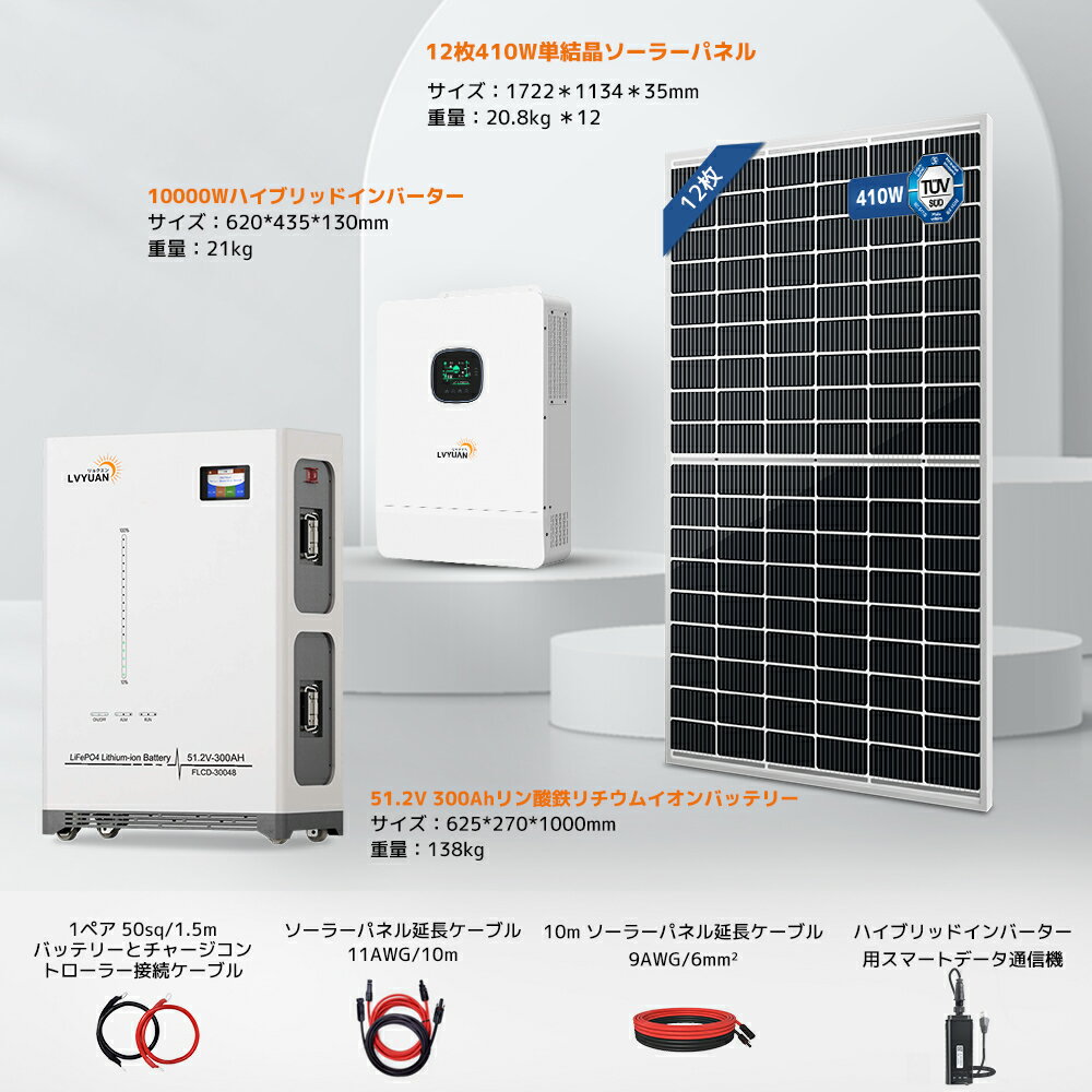 �ڥ����ݥ�Ŭ�Ѥ�1,019,998�ߡ�LVYUAN 10000Wñ��3�����ϥ��֥�å�ȯ�š����ť����ƥ� 15.36KWH������-4.92KWȯ����