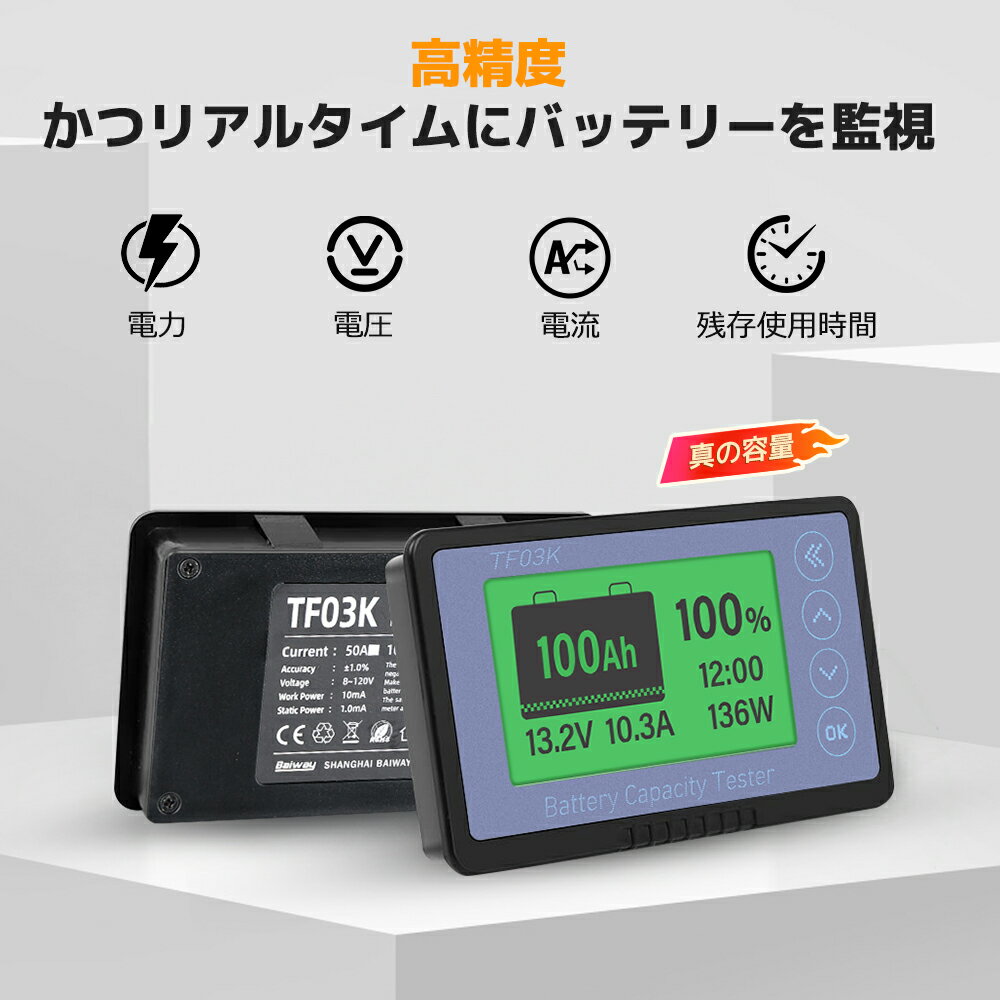 LVYUAN�ʥ�祯����˥Хåƥ꡼��˥��� �Ű�����ή�����̤������ɽ�� ��������᡼���� 8V��120V�б� 0��999Ah ¿����Хåƥ꡼�б� �Хåƥ꡼ ���̷� �ꥢ�륿����ƻ롿���顼������ RV���Х����������顼��