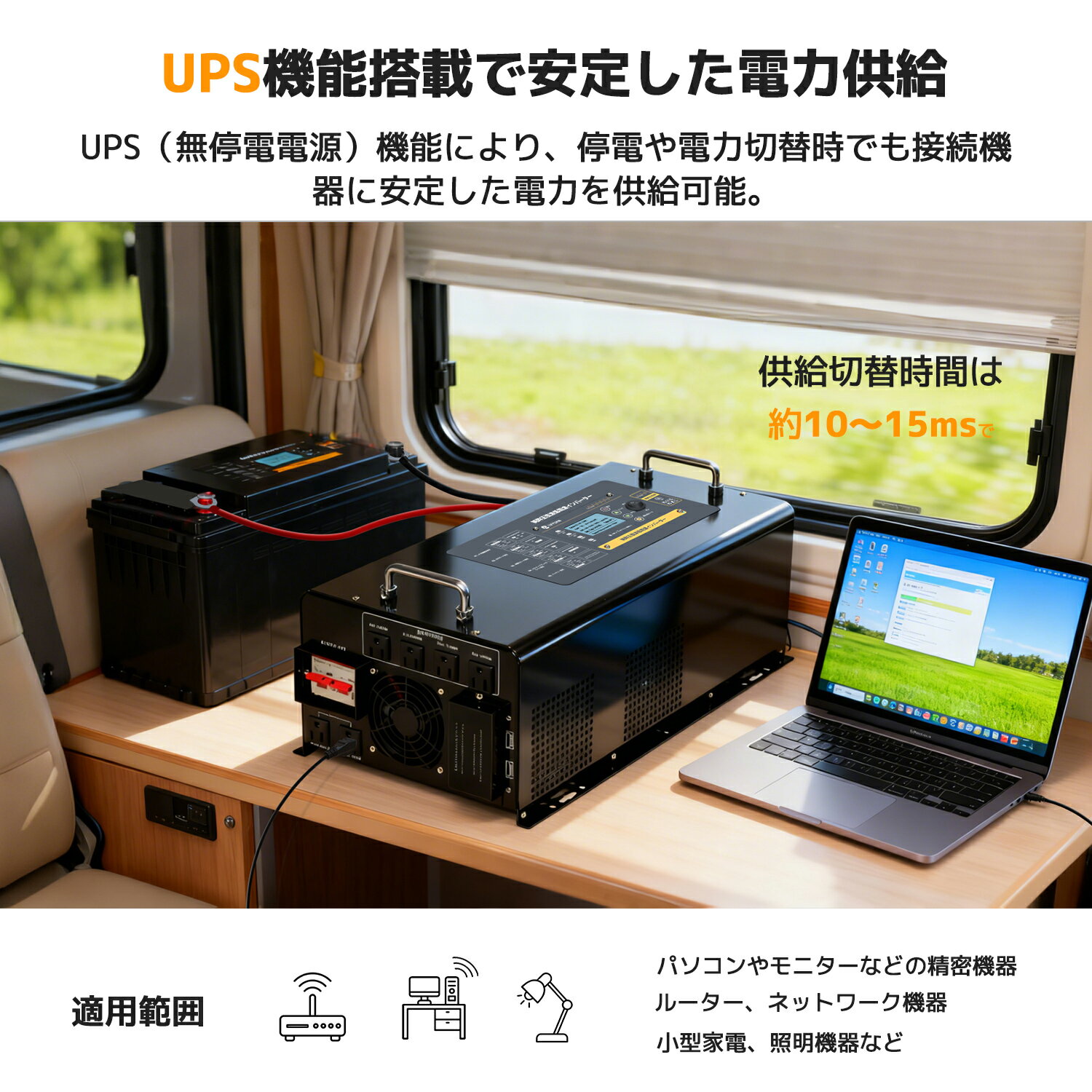 LVYUAN �������� ����ȥ���С����� 6000W 24V/48V����� UPS����10��15ms �ѥ����롼�б� 70A��®���� LCD��⥳���� �����Ÿ���ư���� ȯ�ŵ��б� ���۸� �Хåƥ꡼���Ŵ� ȯ�ŵ�/�������Ÿ����ز�ǽ ������ �ҳ��к� RV �����ƥ���