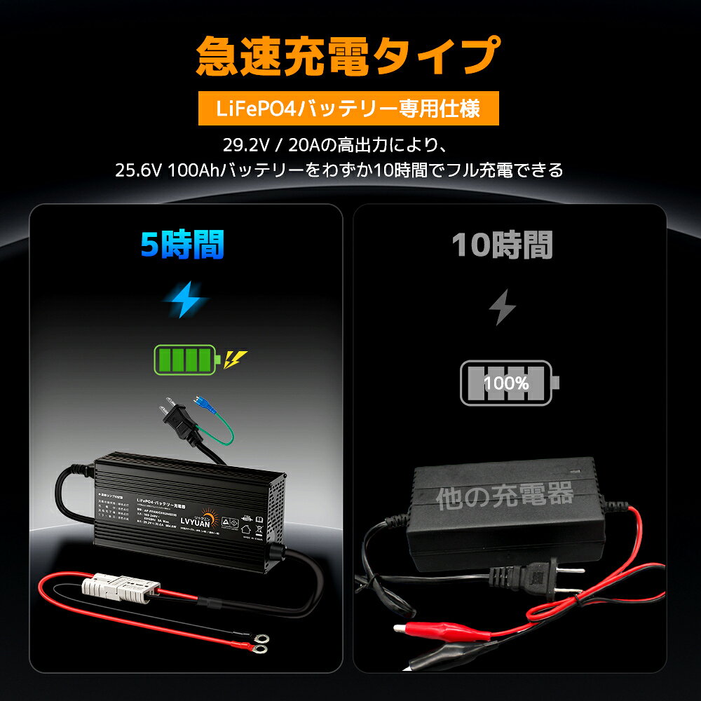 LVYUAN（リョクエン）LiFePO4バッテリー充電器 29.2V 20A 急速充電 0V起動対応 3段...