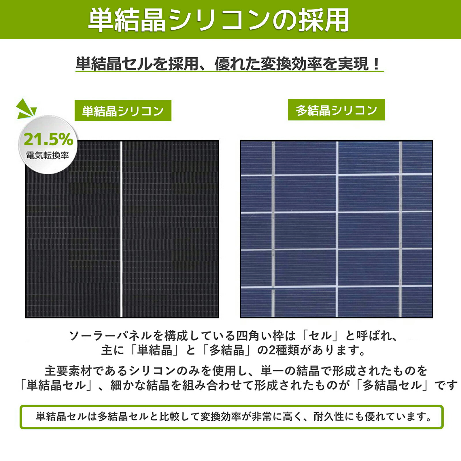 ノートパソコン ポータブル電源対応 キャンプ アウトドア 防水 防災 地震 非常用 1枚 豊富な品 太陽光チャージ 変換効率21 5 超高効率 25w Perc 高性能 単結晶 ソーラーパネル 超高効率 1枚入 屋根 災害対策 ベランダーに設置 小型 船舶 12v 変換効率21 5 省エネルギー