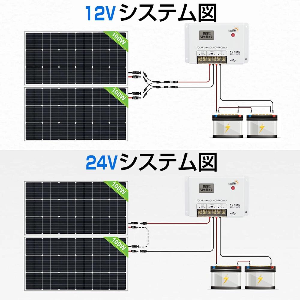 【クーポン適用で22,948円】 LVYUAN 200W ソーラーパネル キット 100W 単結晶ソーラーパネル*2枚 + 10mソーラーケーブル（5m 赤・5m 黒）+ソーラー パネル取付 Z ブラケット 2セット+ Y 型コネクター+チャージコントローラー 屋根 ベランダー 災害 太陽光発電