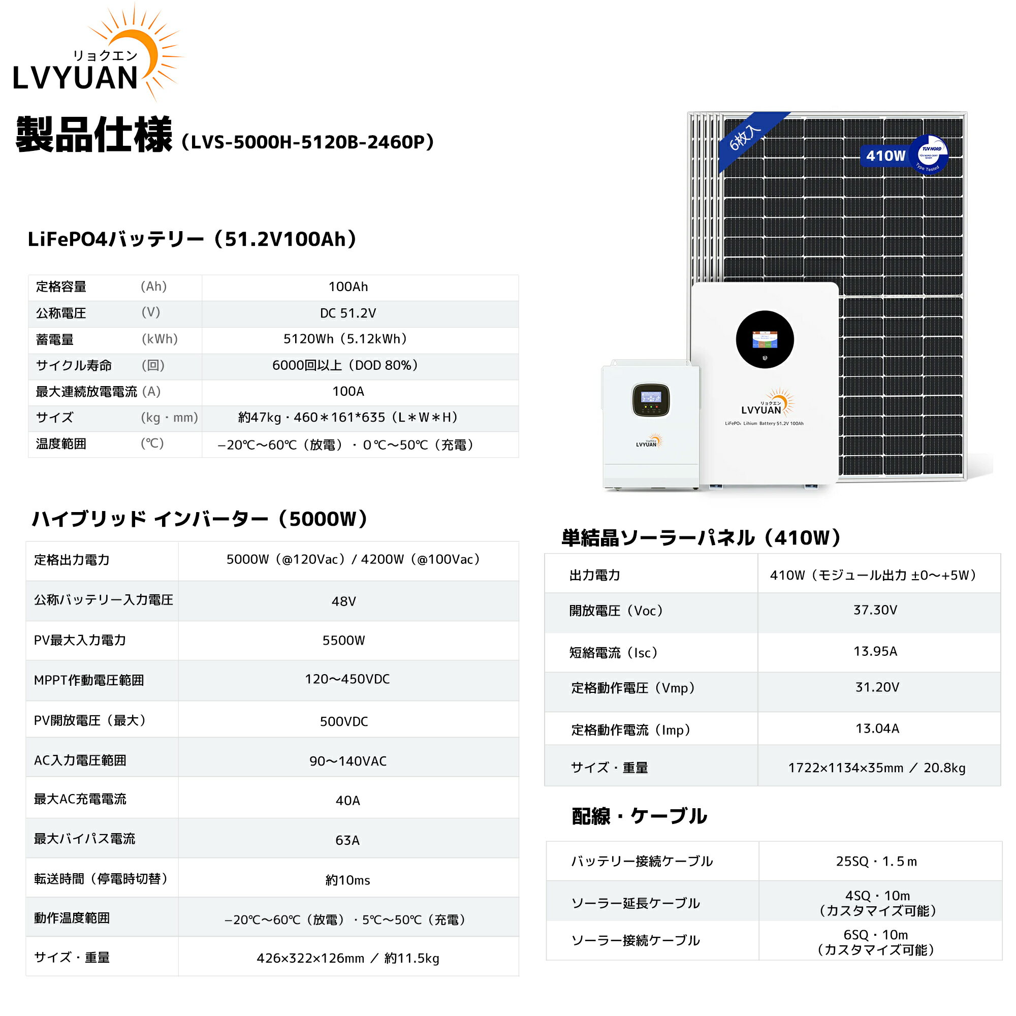 �ڥ����ݥ�Ŭ�Ѥ�254,998�ߡ��� LVYUAN�������ʡ�LVYUAN 5000W�ϥ��֥�å�ȯ�� ���ť����ƥ� 5.12kWh������ 2460Whȯ���� 5000w�ϥ��֥�åɥ���С�������51.2V��LiFePO4�Хåƥ꡼100Ah��410w�����顼�ѥͥ�6������ܴ�Ȥˤ��¿��Υ��ݡ���������