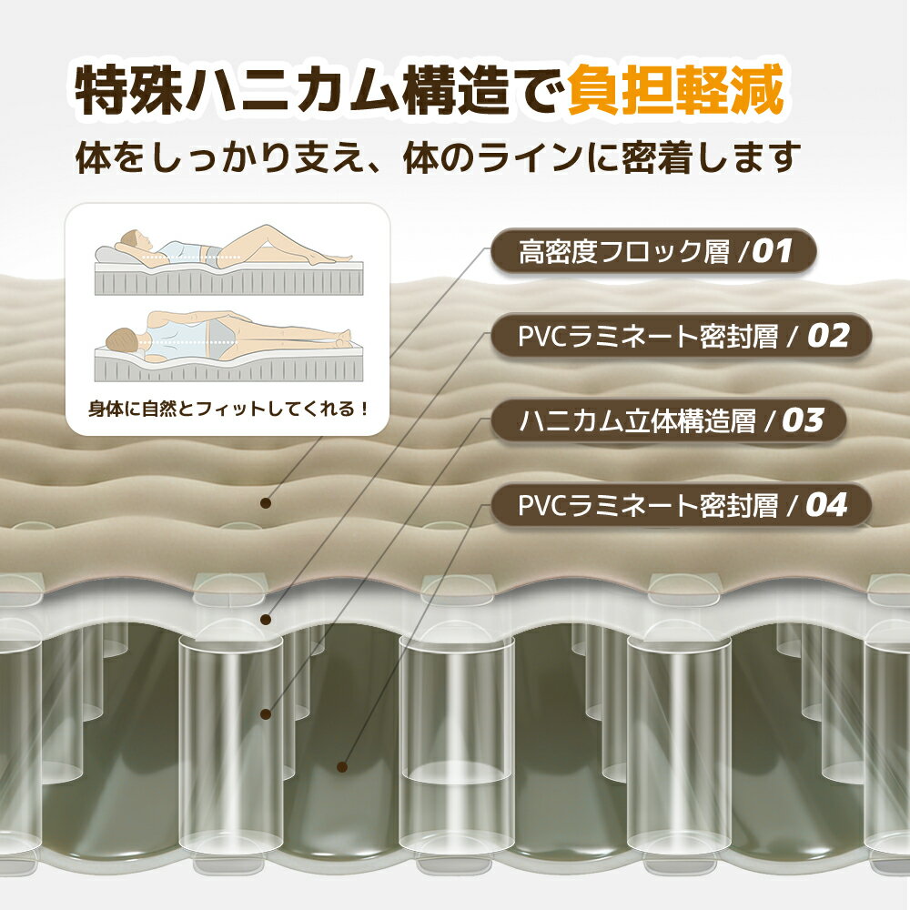 LVYUAN �������٥å� ��ư �˸�40CM ���ż��ݥ����¢ ���֥� ���󥰥� ����� �Ѳٽ�320KG �����٥å� �����ץޥå� ����ե졼�����ޥå� �������ޥåȥ쥹 ��ư��ĥ�� �ޤ���� ����ѥ��� ������ ͽ���٥å� ��Ǽ���դ�