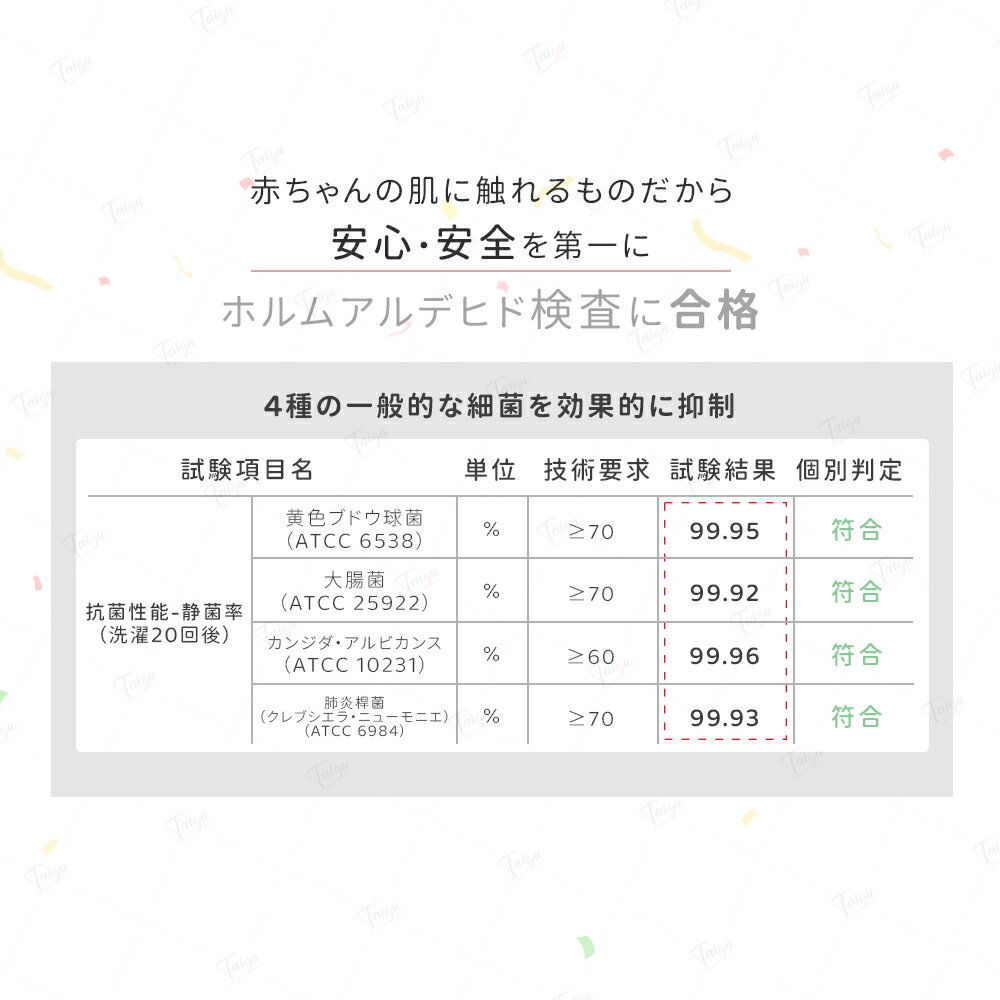 【新発売✨10%OFFクーポン！】スタイ よだれかけ 防水 ベビー 360 ローリング 女の...