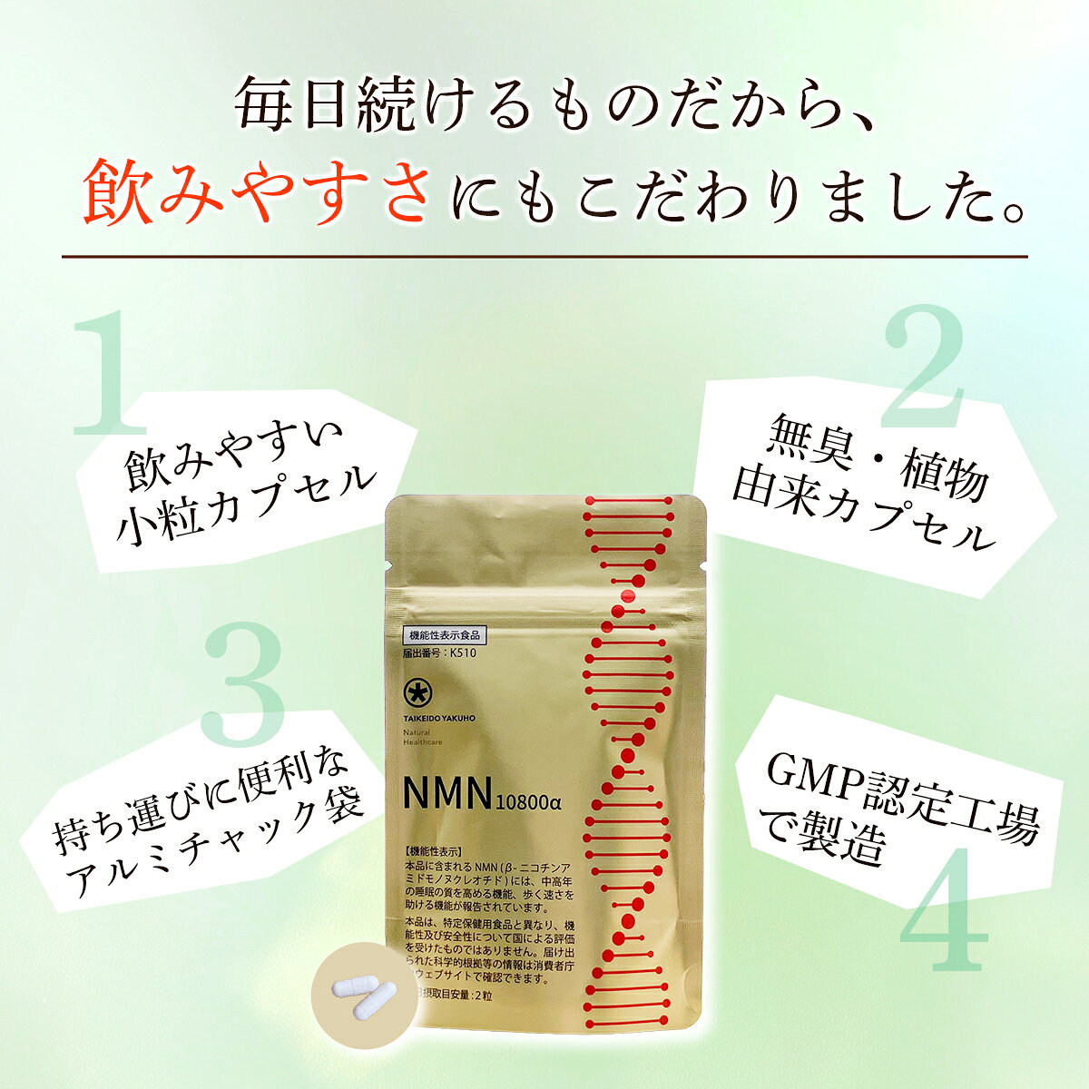 ★★エントリーで最大100％ポイントバック！10/31まで★★ 【機能性表示食品】 NMN10800α 60粒（TAIKEIDO YAKUHO ） 睡眠 睡眠の質 歩く速さ 小型カプセル GMP認定工場 taikeido-10001142 大慶堂 さんあい薬局 楽天市場店 サンプル画像3