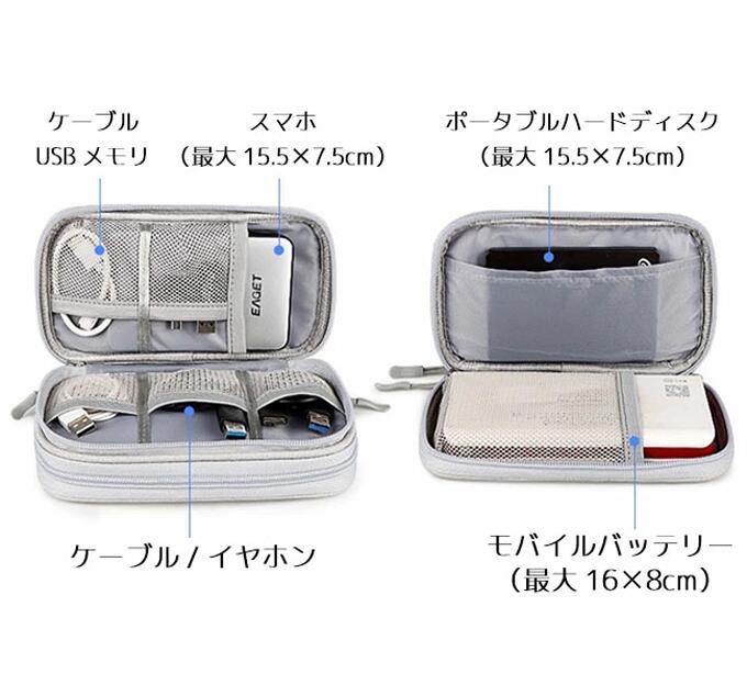 ガジェットポーチ おしゃれ ガジェットケース ケーブル 収納 OA 小物 収納ポーチ 撥水 PC周辺機器整理収納 モバイルアクセサリー マウス メモリーカード 充電器 まとめて収納 トラベル 出張 旅行 トラベルグッズ 便利 taiko-trading-10003678 グローバリュクス サンプル画像3