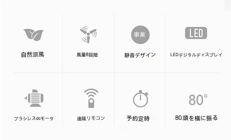 冷暖兼用 扇風機 羽なし タワーファン 冷風扇 3秒だけ速暖/冷 セラミックヒーター 空気清浄機 サーキュレーター リビングファン 8段階風量調節 タイマー付 自動首振り リモコン付き 静音 省エネ 転倒自動OFF 冷風機 猛暑対策 暖房器具 2