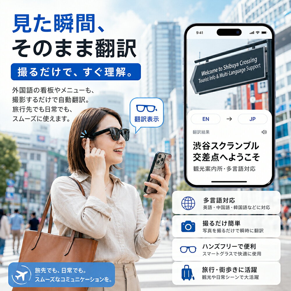 TAIRAのAIスマートグラス 翻訳メガネ ChatGPT対応 多機能モデル カメラ付き 1200万画素撮影 2K動画録画 ハンズフリー通話 音声操作 音楽再生 Bluetooth接続 多言語翻訳 海外旅行 ビジネス対応 最新型ウェアラブルデバイス メンズ レディース｜アングル3