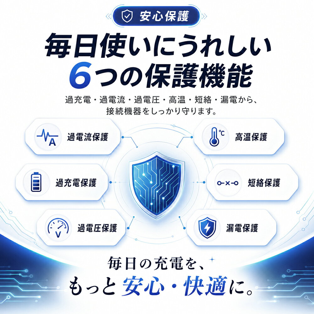 ACアダプター USB 充電器 1A 1ポート コンセント 高品質 スマホ タブレット 充電 i...