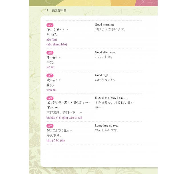 限定特価!【使いやすいと好評価!】台湾の中国語...の紹介画像3