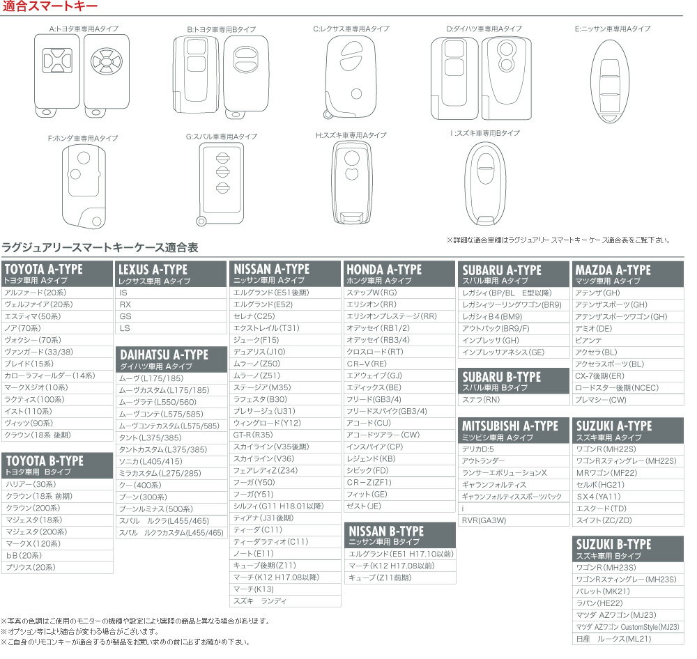 【シルクブレイズ SilkBlaze】ラグジュアリースマートキーケース ホワイト本革タイプ ノア 70系 などにお勧め