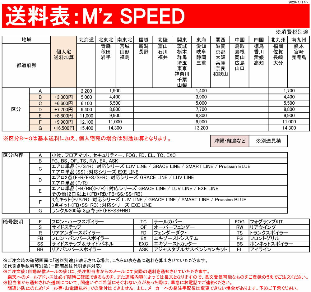 【エムズスピード M'z SPEED】レクサス LS600h/600hL / LS460/460L 等にお勧め Prussian Blue トランクスポイラー 塗装済み プルシャンブルー 型式等：UVF45 UVF46 / USF40 USF41 MC前