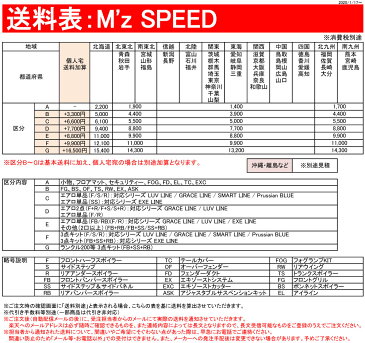 【エムズスピード M'z SPEED】フリード 等にお勧め GRACE LINE リアアンダースポイラー 塗装済み グレースライン 型式等：GB3 GB4 / GP3 中期