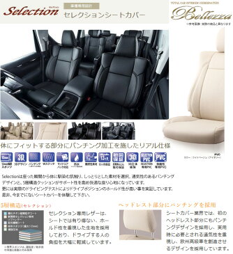 【ベレッツァ Bellezza】ハスラー （4人乗） 等にお勧め セレクションシートカバー 型式等：MR31S 品番：S684