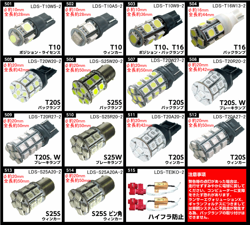 ミストラル R20 用　LED Drei Sharp　超広角 5連LED ライセンス球　2個セット　Drei Sharp T10W5-2