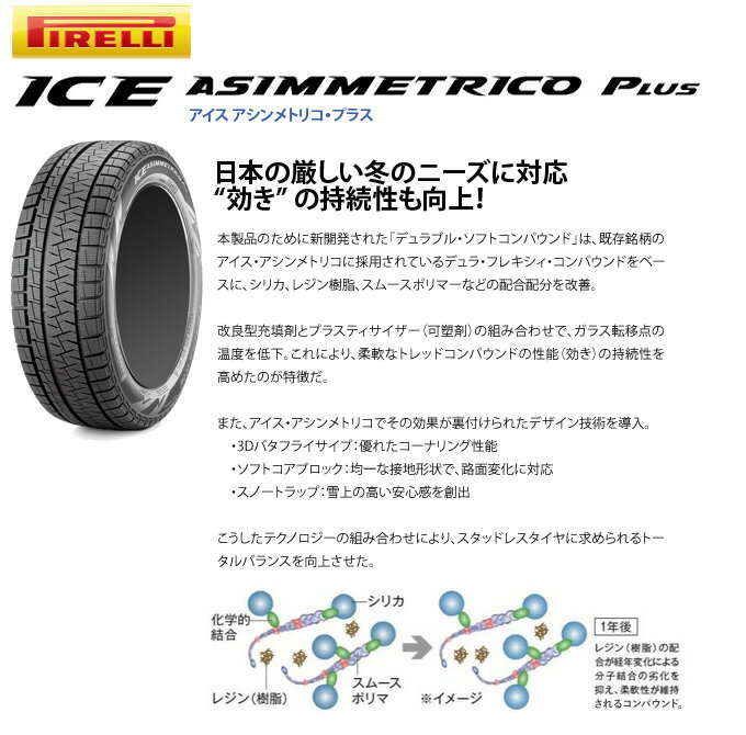 【16インチ】ノア70系 （ZRR70G ZRR70W ZRR75G ZRR75W系）等 【ピレリ アイスアシンメトリコプラス】205/60R16【ZACK JP-110】6.5J-16inch 5穴 PCD114.3 in48 スタッドレスタイヤ 激安 ホイール付き 4本 205-60-16