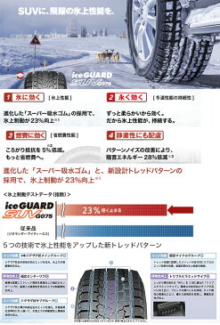 【16インチ】CX-5 （KEEAW KEEFW系）等 スタッドレス＆ホイール 【日本製★国産 アイスガード SUV G075】215/70R16【VELVA SPORT II】6.5J-16inch 5穴 PCD114.3 in40 新品 スタッドレス4本分 215-70R16