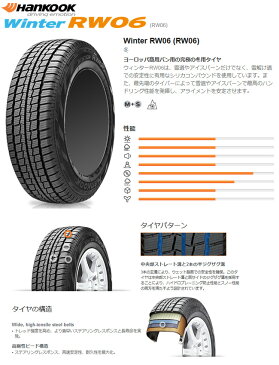 【15インチ・バン/バンラジ】ハイエースバン (200系)等 バン用スタッドレス&ホイール 【ハンコック RW06】195/80R15 LT【KAZERA HYPER III】6.0J-15inch 6穴 PCD139.7 in33 TY-21HEX M12×P1.50 新品 スタッドレス4本分 1958015 LT