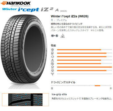【15インチ】スタッドレス 【ハンコック W626】195/65R15【JP STYLE WOLX】6.0J-15inch 5穴 PCD114.3 in48 SX4セダン (YC11S系)等 SZ-17HEX M12×P1.25 お買得! ホイール付 1台分セット 195-65R15