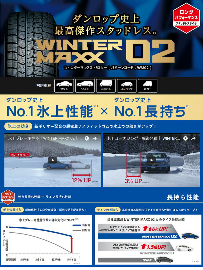 【15インチ】スタッドレスホイール プレミオ （NZT260 ZRT260系）等 【日本製★国産 ダンロップ ウィンターマックス02】185/65R15【JOKER SHAKE】6.0J-15inch 5穴 PCD100 in43 4本セット 1台分が激安! 185/65-15