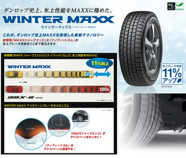 【16インチ】アクセラ （BM5AP BM5FP）等 【日本製★国産 ダンロップ ウィンターマックス01】205/60R16【JP STYLE BANY】6.5J-16inch 5穴 PCD114.3 in53 スタッドレスタイヤホイールセット お買得! 1台分セット 205-60-16