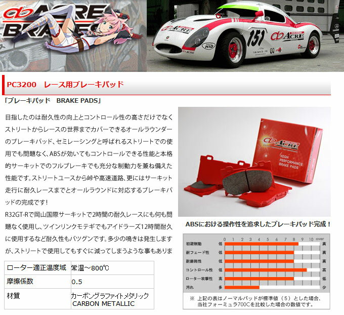 【アクレ/acre】PC3200 [フロント用] 左右セット レース用ブレーキパッド ヴォクシー/VOXY/ノア AZR65G(4WD) などにお勧め 品番：611