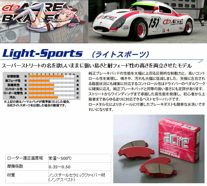 【アクレ/acre】ライトスポーツ [リア用] 左右セット ブレーキパッド Light-Sports ギャラン/エテルナ EC1A などにお勧め 品番：203