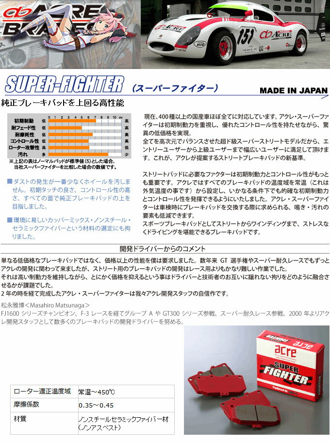 【アクレ/acre】スーパーファイター [フロント用] 左右セット ブレーキパッド Super-Fighter インプレッサ GDD / GDC などにお勧め 品番：580