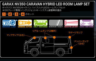 【GARAX】ハイブリッドLEDルームランプセット NV350キャラバン E26 などにお勧め ギャラクス